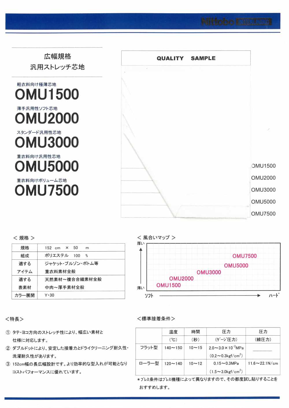 OMU7500 厚衣服卷衬 75D[衬布] 日东纺绩