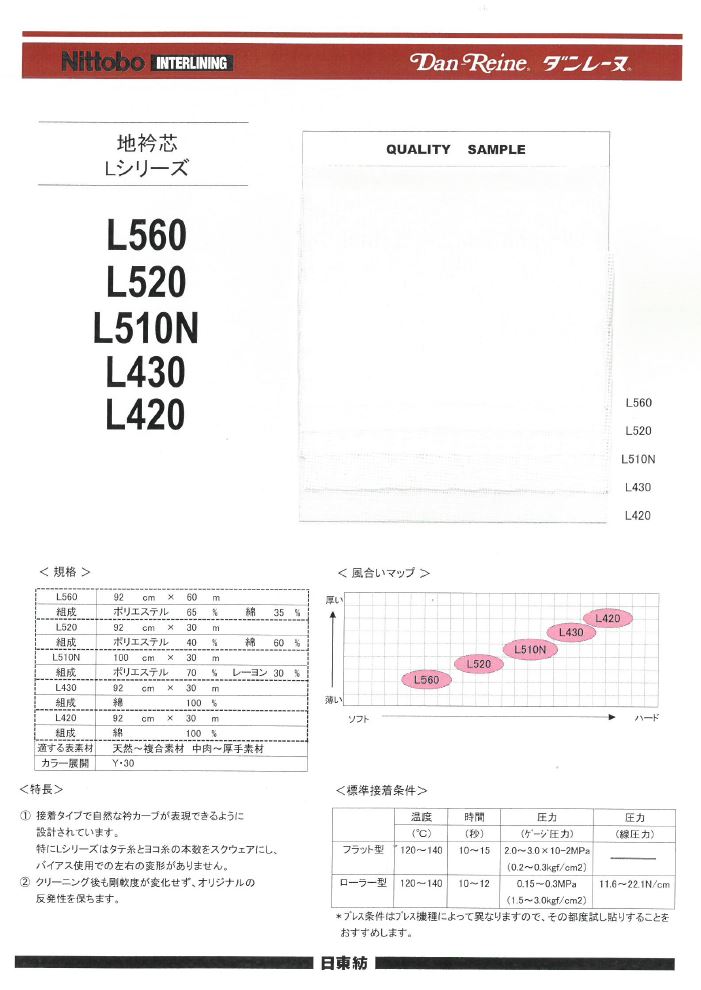 L510N 地领聚酯纤维人造丝衬[衬布] 日东纺绩