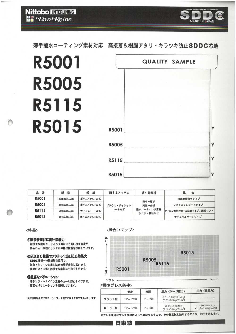 R5015 SDDC系列衬布兼容防泼水/涂层材料 日东纺绩