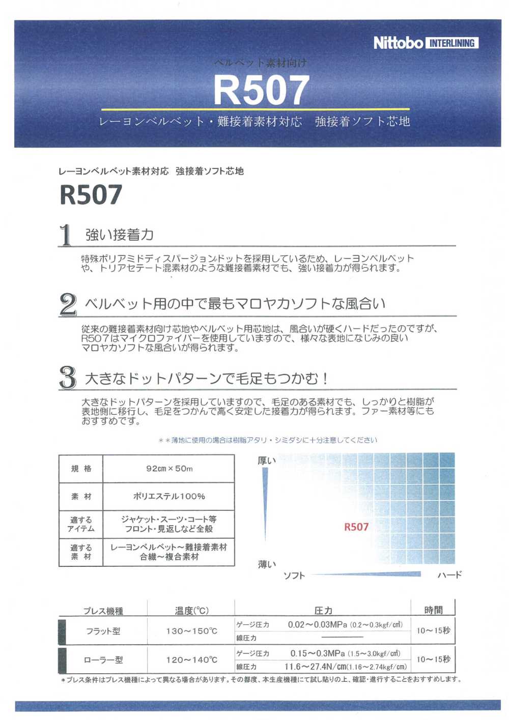 R507 适用于人造天鹅绒及难粘材料的强粘合柔软衬布 日东纺绩