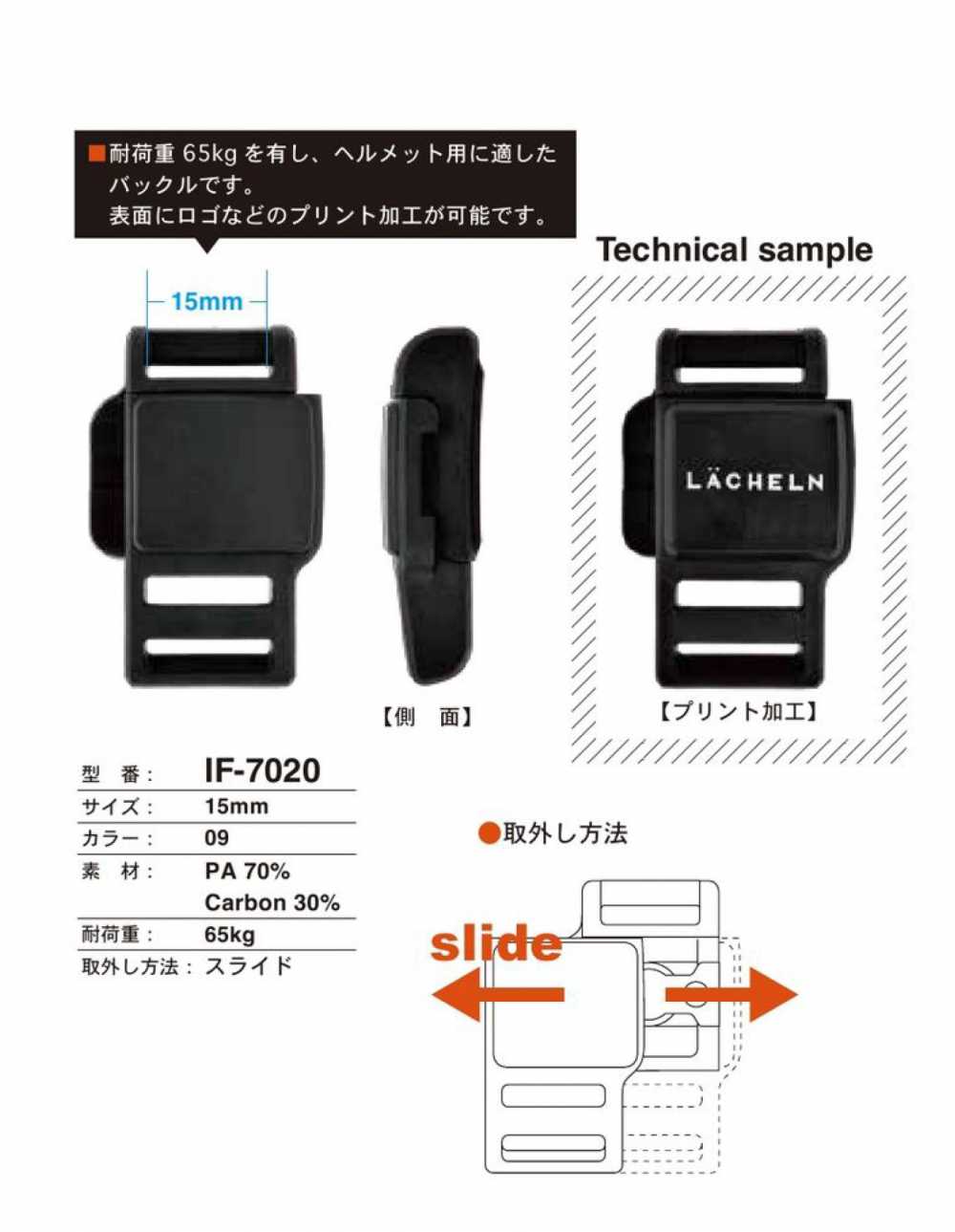 IF-7020 15MM头盔扣[扣和环] FIDLOCK