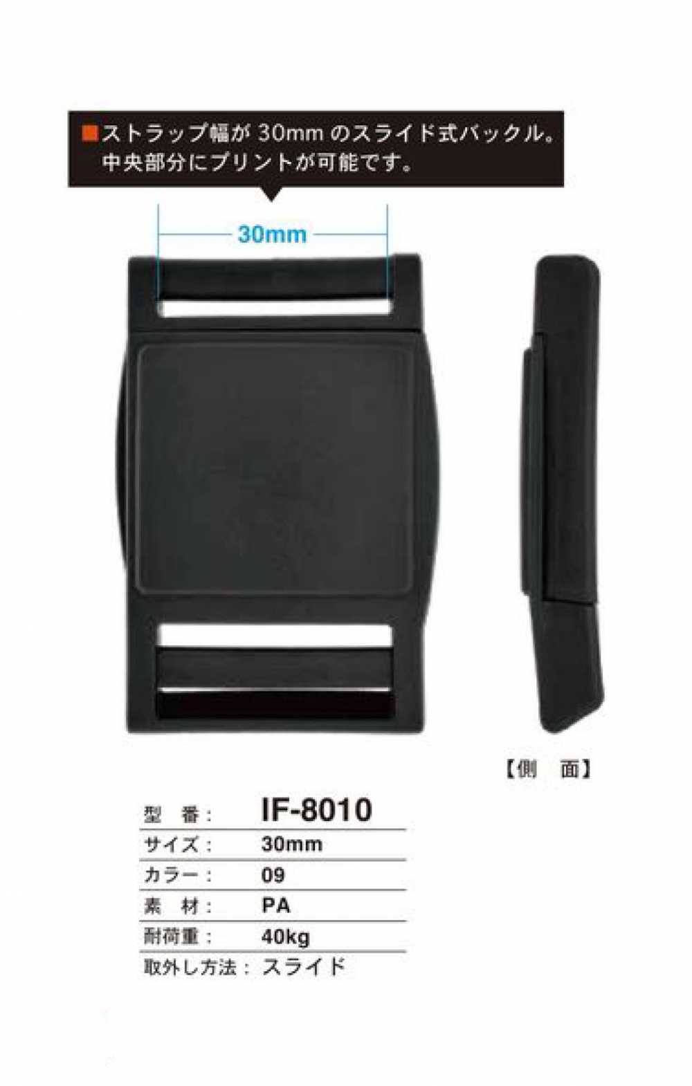 IF-8010 30MM滑扣[扣和环] FIDLOCK