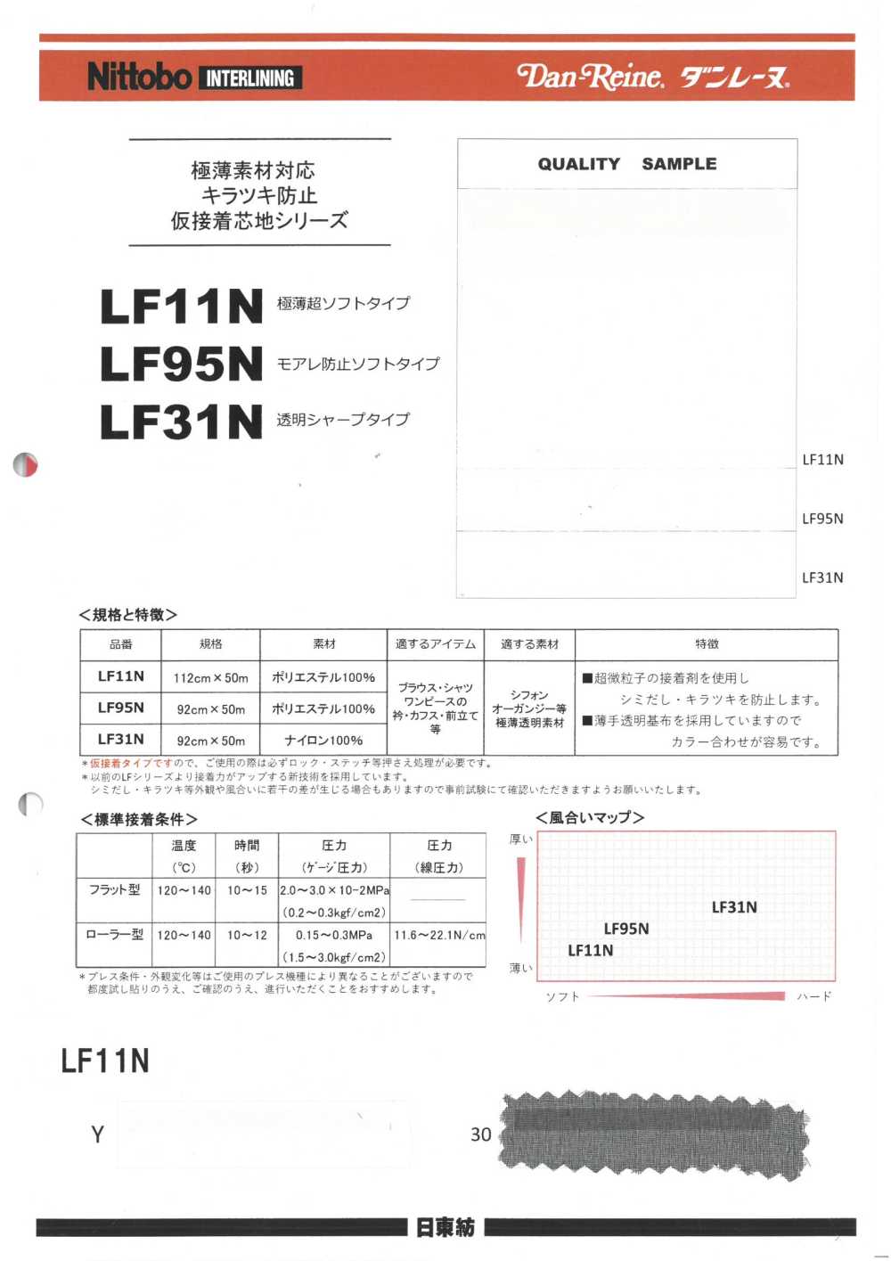 LF31N 超薄材料防眩临时粘合衬系列 透明锐利型[衬布] 日东纺绩