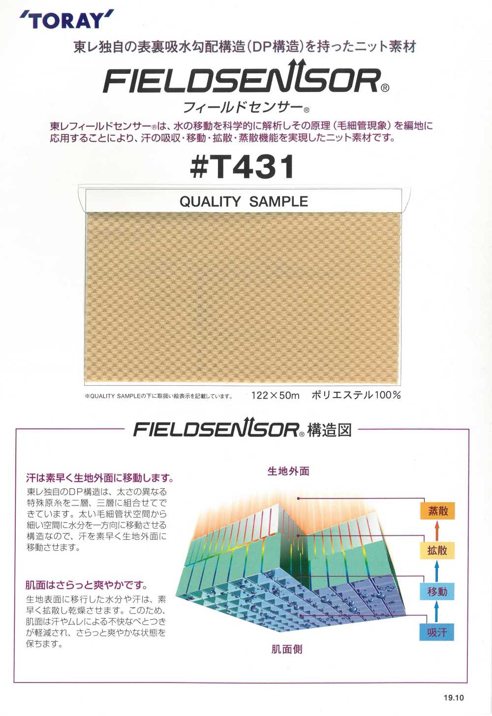 T431 TORAY Field Sensor®贴身衣料的针织材料[面料] 田村片