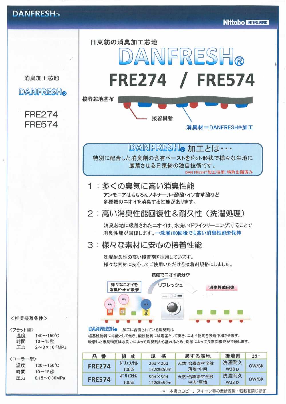 FRE274/FRE574SAMPLE 样卡