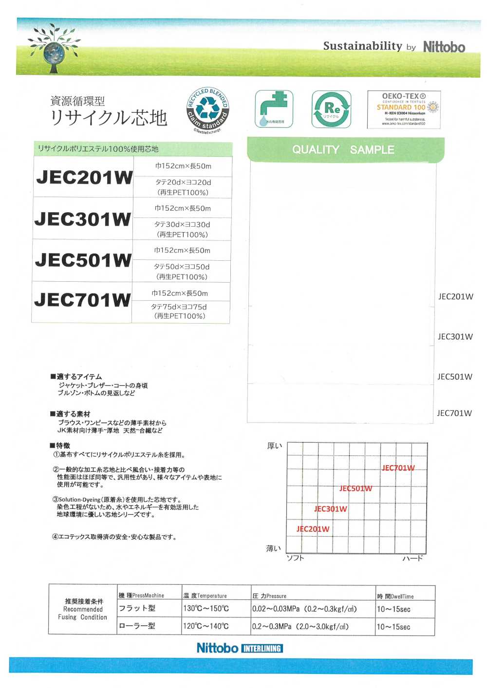 JEC501W 薄型多功能柔软衬布 50D 使用再生材料 日东纺绩