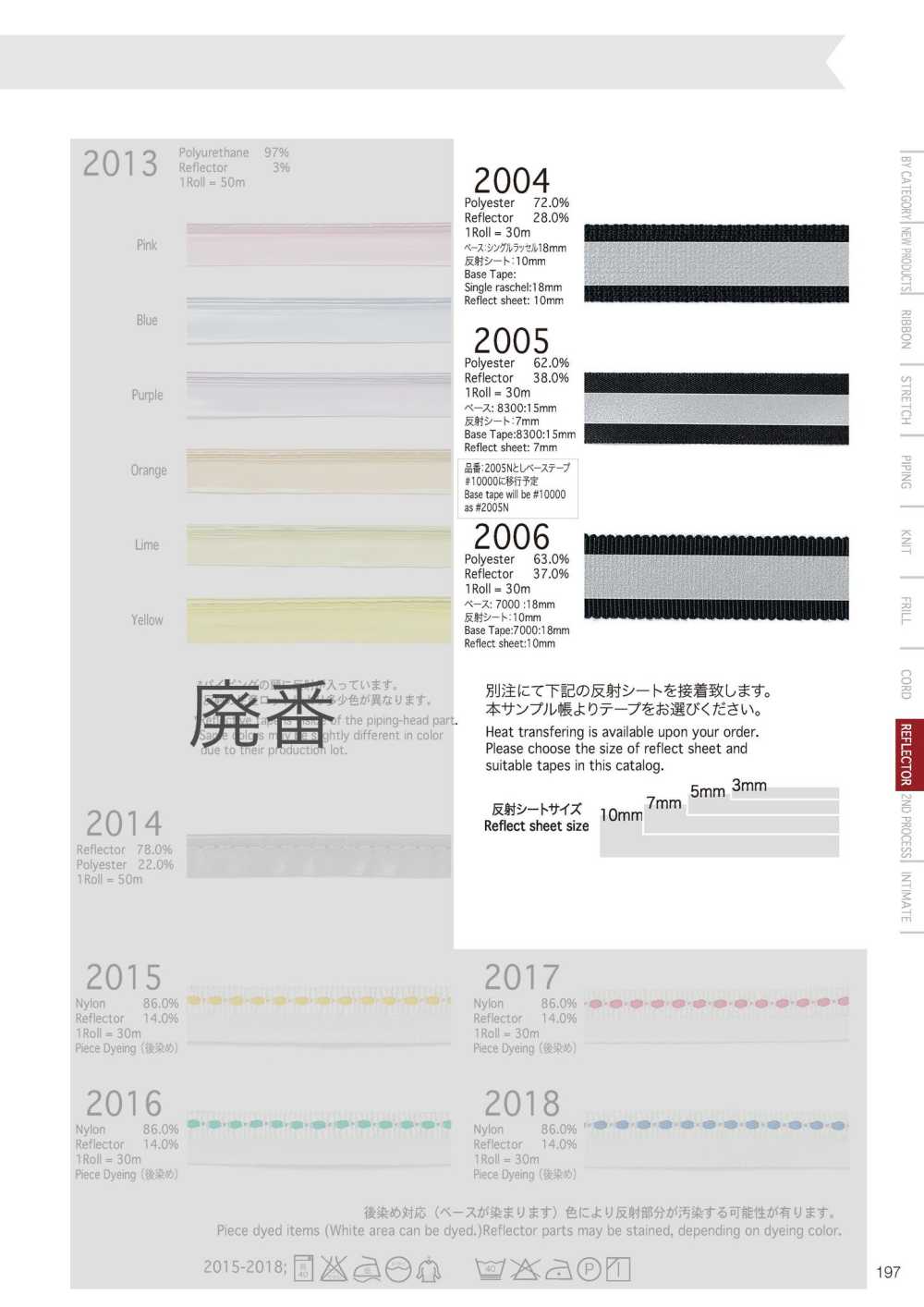 2004 反光胶带[缎带/丝带带绳子] Telala（井上缎带工业）