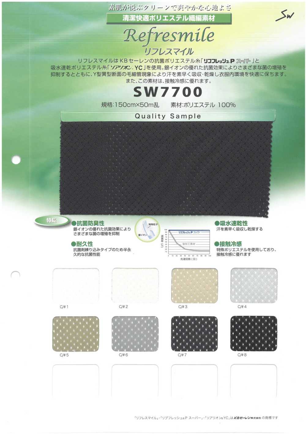 SW7700 无反射微笑网布[面料] 三和纺织