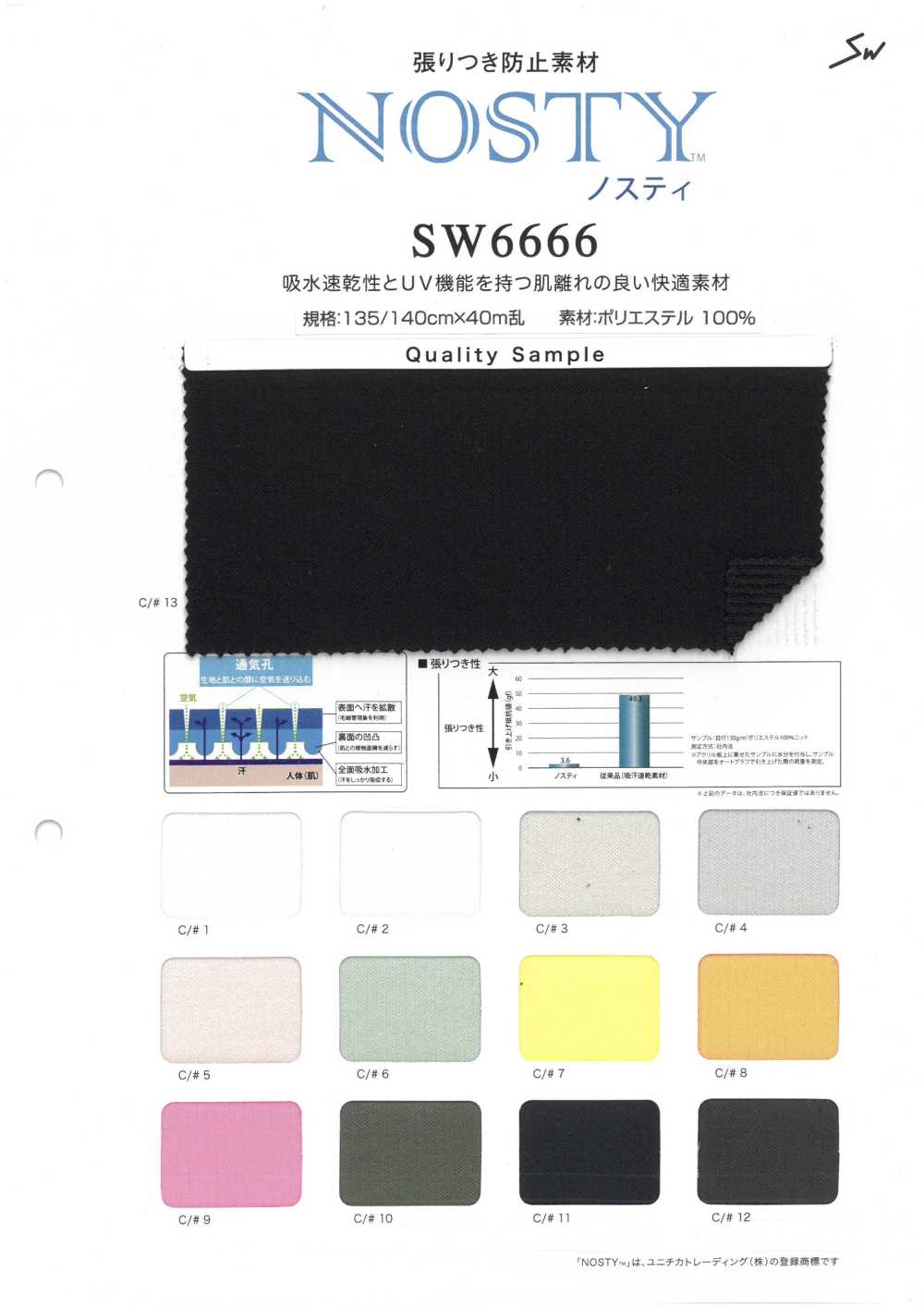 SW6666 诺斯蒂[面料] 三和纤维