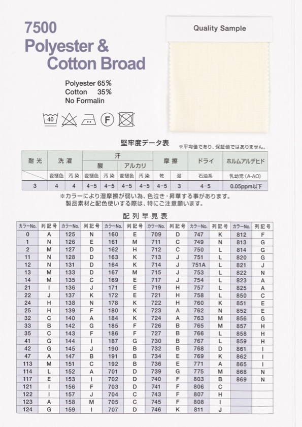 7500-PPT T/C平纹布细芯/厚芯镶边带[缎带、带、绳子] 托普曼工业