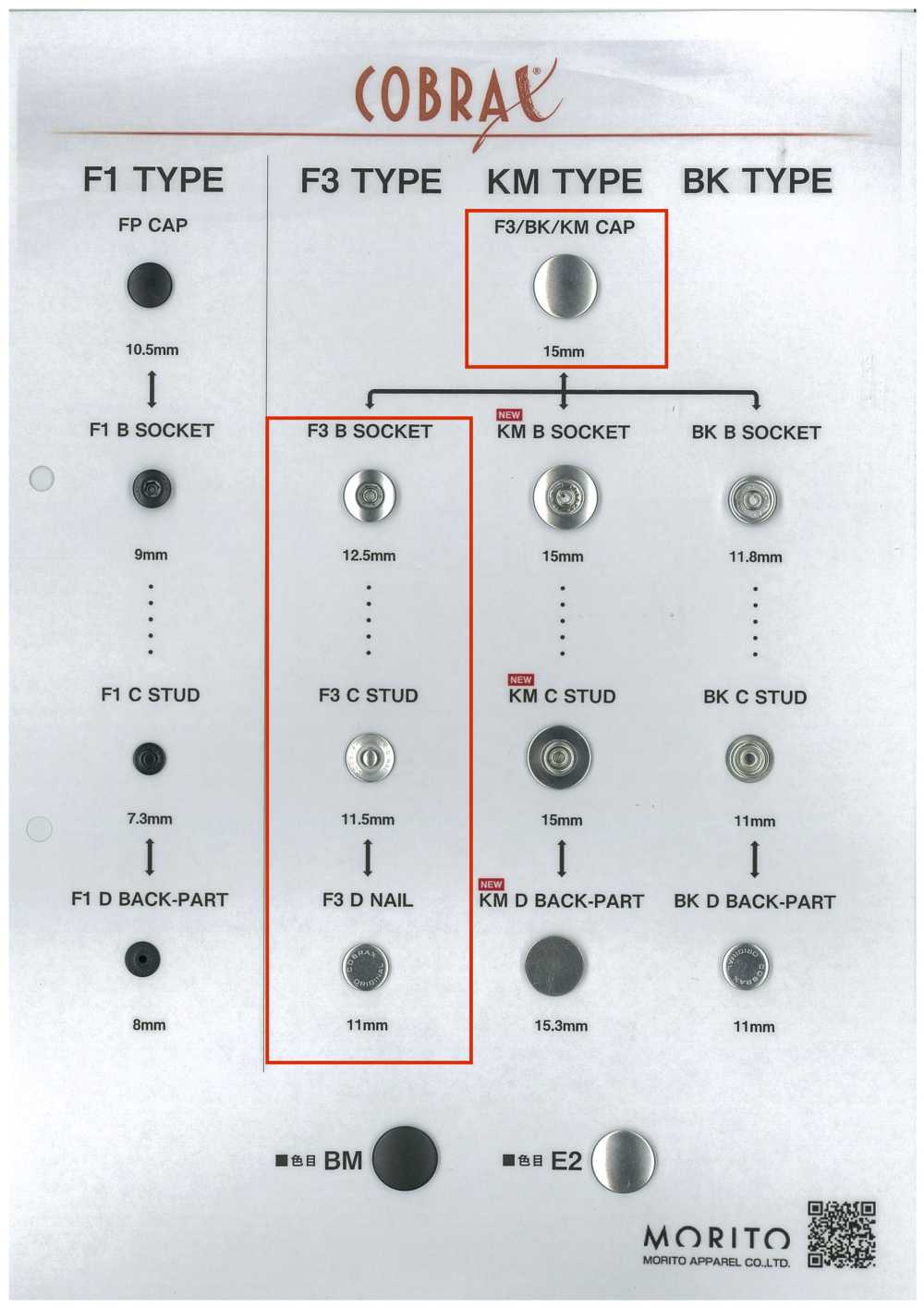 F3-A/B/C/D COBRAX® F3 4 件套（盖帽/插座/螺柱/柱子）[四合扣/气眼扣] Morito