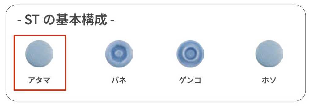 ST-30-A Santenac ST30扣面[四合扣和气眼扣] KAJITECH
