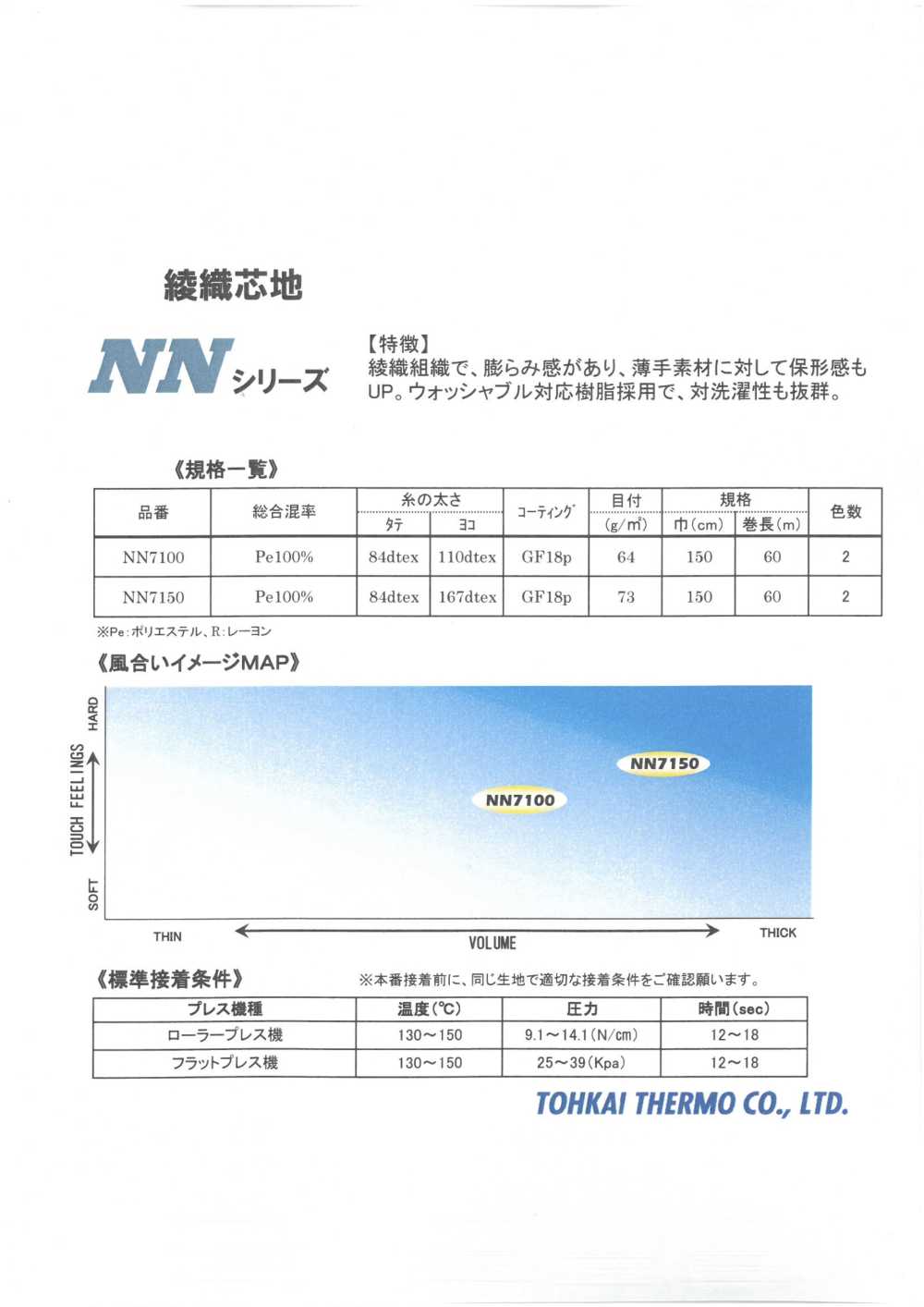 NN-SAMPLE 粘合衬NN系列样卡 东海Thermo热工