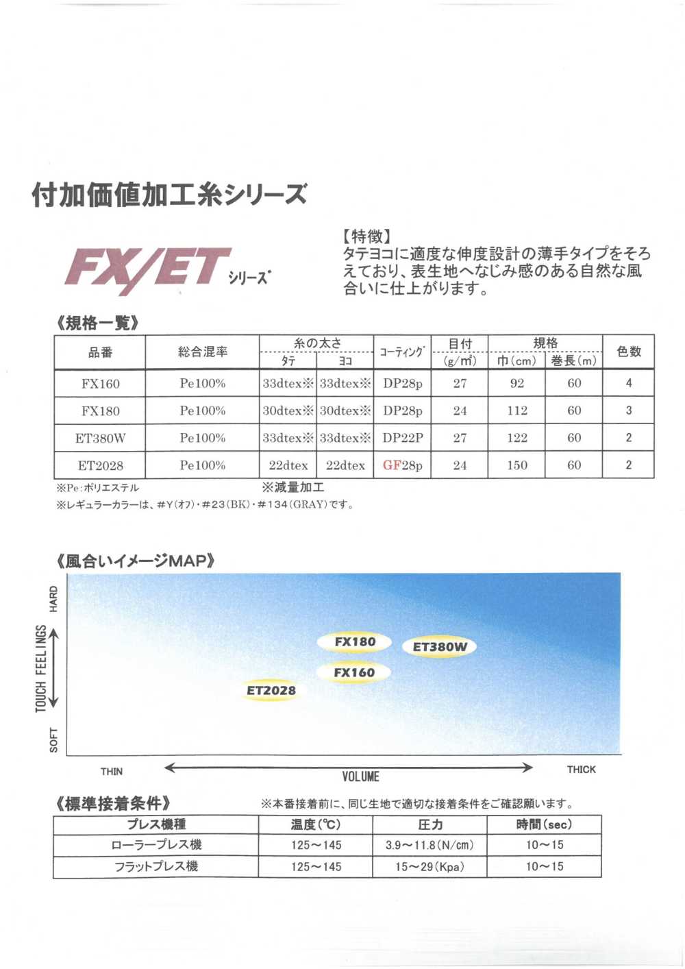 FX/ET-SAMPLE 粘合衬FX/ET系列样卡 东海Thermo热工