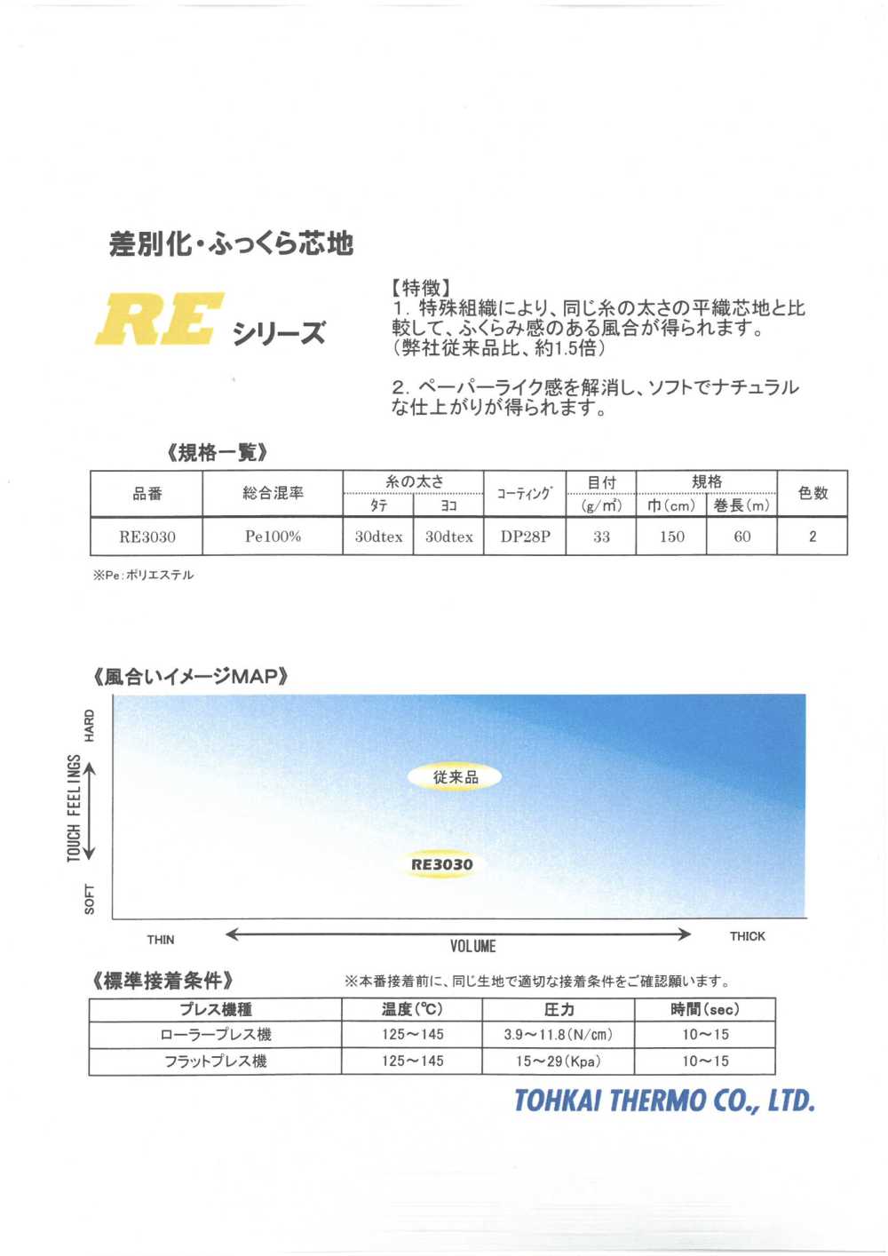 RE-SAMPLE 粘合衬RE系列样卡 东海Thermo热工