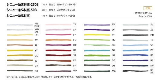 シニュー糸5本撚-250B [线] Cordon