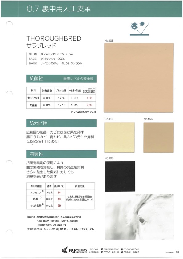 THOROUGHBRED [面料] 长井捻线