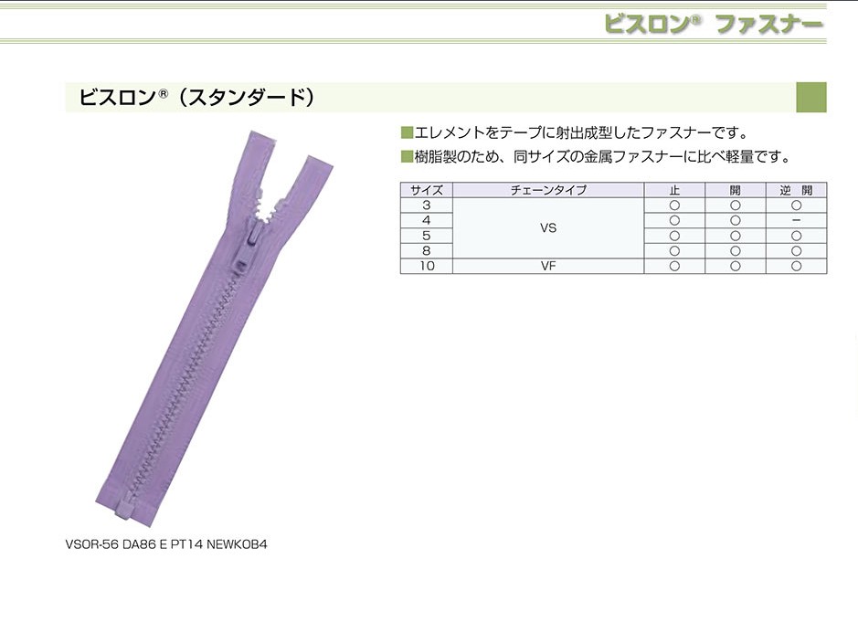 3VSC-SLSH-H 头部对齐樹脂拉链3尺寸闭口 YKK拉链