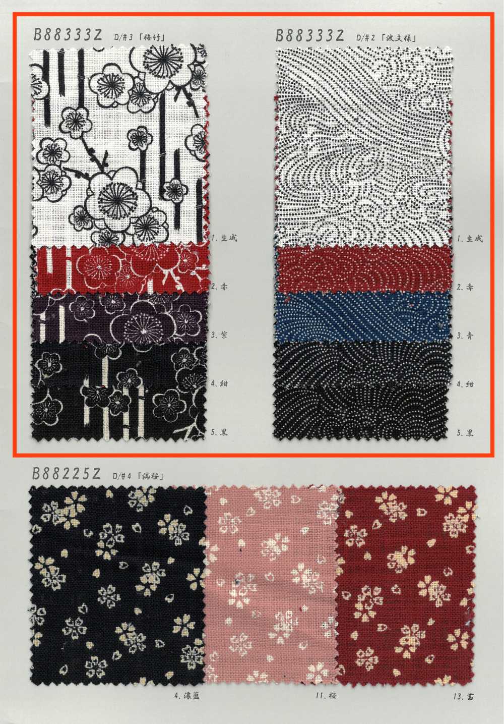 B88333Z 不均匀线布，靛蓝古董布，半折叠[面料] VANCET 奔时代