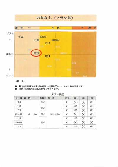 3223 衬衫用非粘合衬