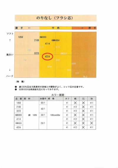 4224 衬衫用非粘合衬