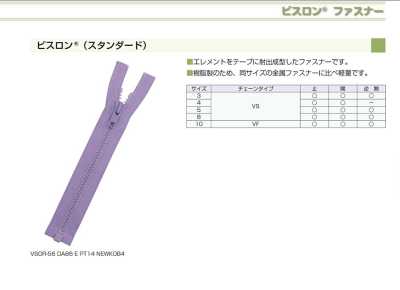 4VSOR 樹脂® 拉链 4尺寸 开口