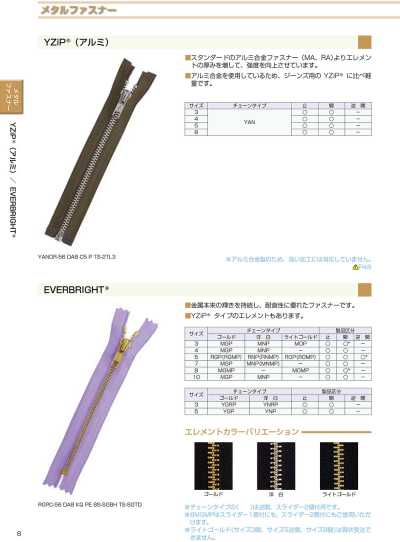 4YANC YZiP® 拉链（铝合金）4尺寸 闭口