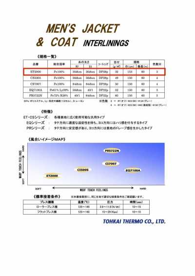ET2000 ET / CS 系列 <多功能粘合衬>