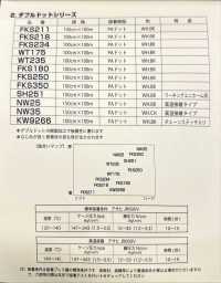 KW9266 NOWVEN® 双点系列螺纹型[衬布] NOWVEN 更多图片