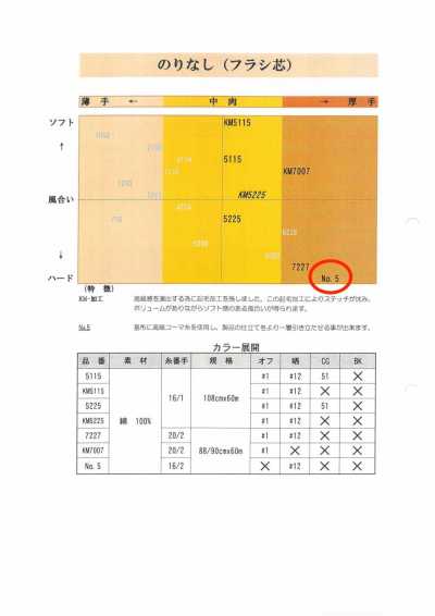 NO.5 衬衫用非粘合衬