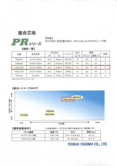 PR5722N PR系列＜重衣料用粘合衬＞