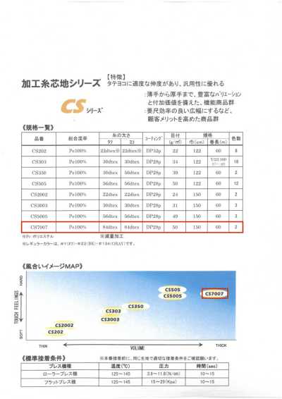 CS7007 ET・CS系列＜高通用性粘合衬＞ 75D