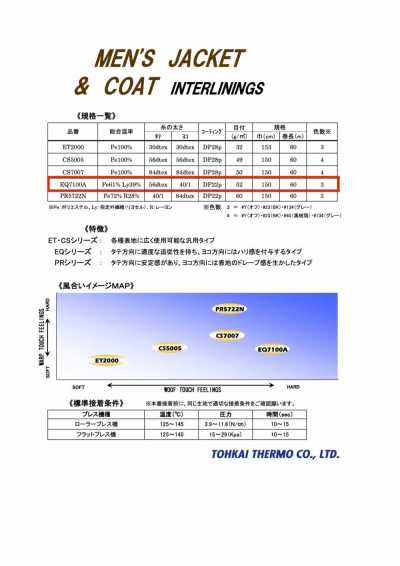 EQ7100A EQ系列<厚衣服粘合衬>