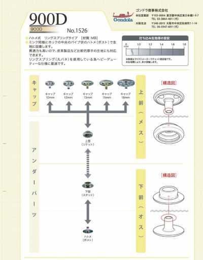 1526 900D 四合扣 帽盖 上部零件