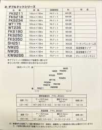 NW25 NOWVEN®双点系列高温粘合型[衬布] 更多图片