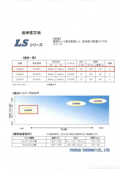 LS3000 Thermofix®【New Normal】衬衫门襟用衬布