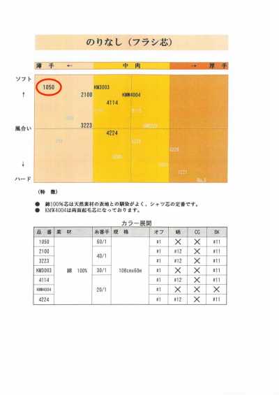 1050 衬衫用非粘合衬