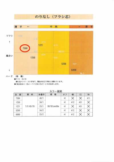 750H 衬衫用非粘合衬布