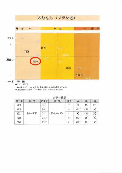 1250 衬衫用非粘合衬