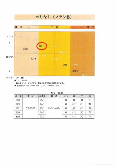 1221 衬衫用非粘合衬
