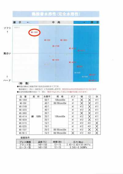 MS-1050 衬衫用水溶性衬布