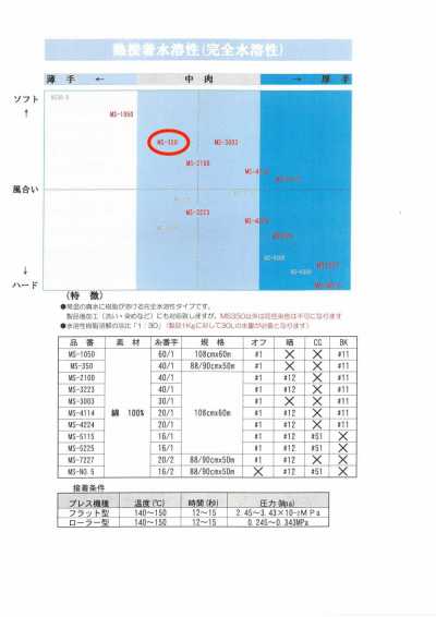 MS-350 衬衫用水溶性衬布