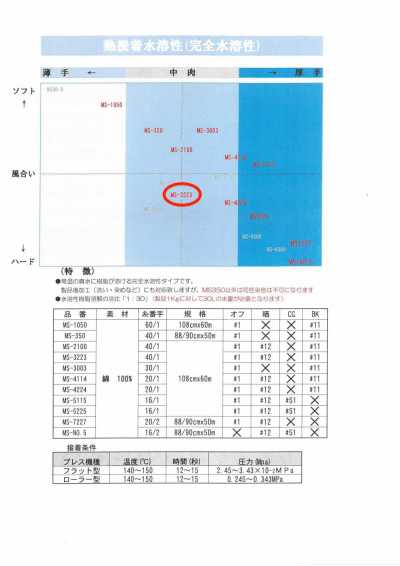 MS-3223 衬衫用水溶性衬布