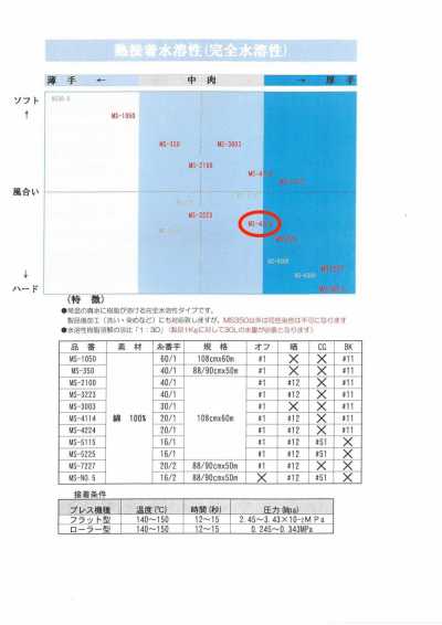 MS-4224 衬衫用水溶性衬布