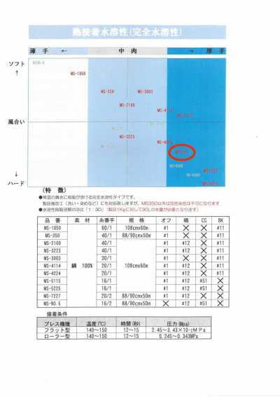 MS-5225 衬衫用水溶性衬布