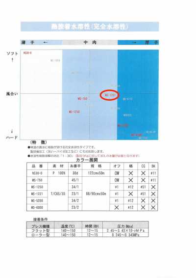 MS-1221 衬衫用水溶性衬布