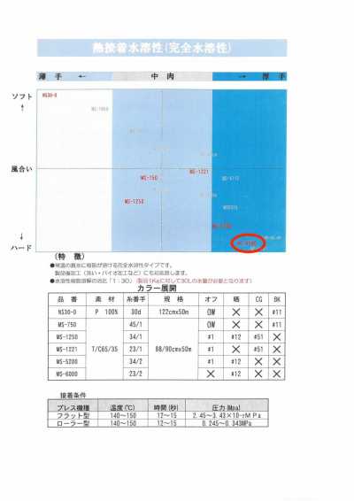 MS-6000 衬衫用水溶性衬布