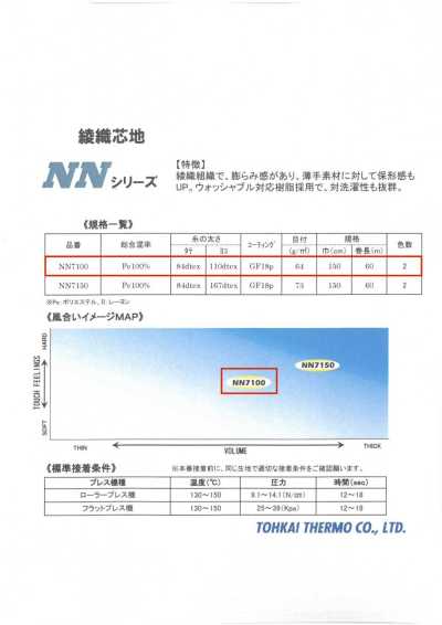 NN7100 萨莫菲克斯® NN系列 适用于夹克・短外衣的粘合衬