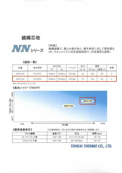 NN7150 Thermofix® NN系列 适用于夹克·短外衣的粘合衬