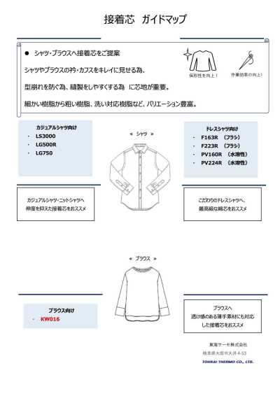 KW016 Thermofix® 适用于薄面料的衬布